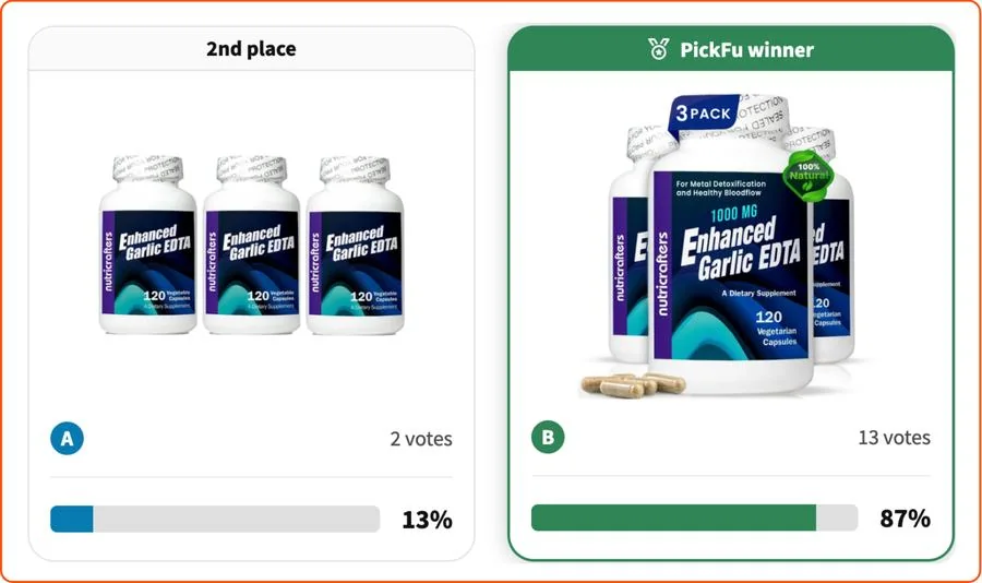 Supplement main image panel result